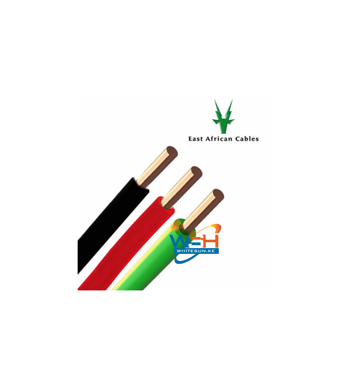 SINGLE CORE 1.0MM² CABLES