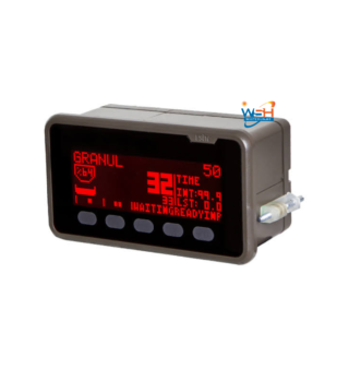 Eci Indicator