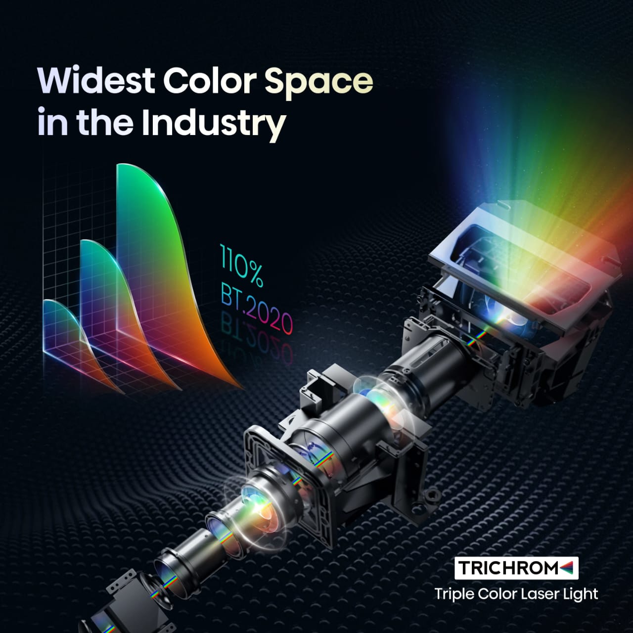 Hisense C1 65”-300” Trichroma 4K Laser Mini Projector 4K Trichroma Laser Technology - Image 3