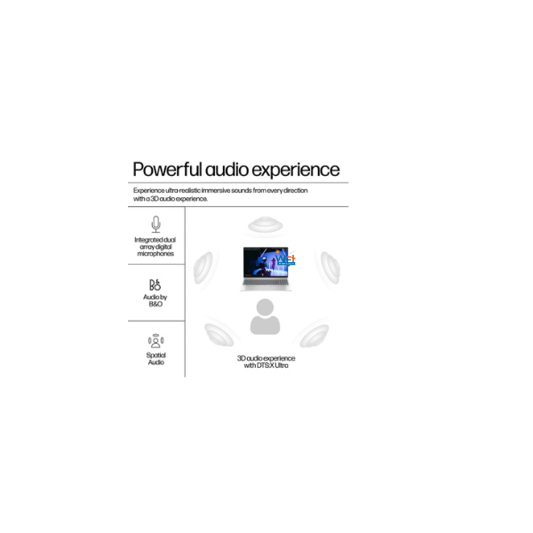 HP Pavilion Plus Laptop 16t-ab100,