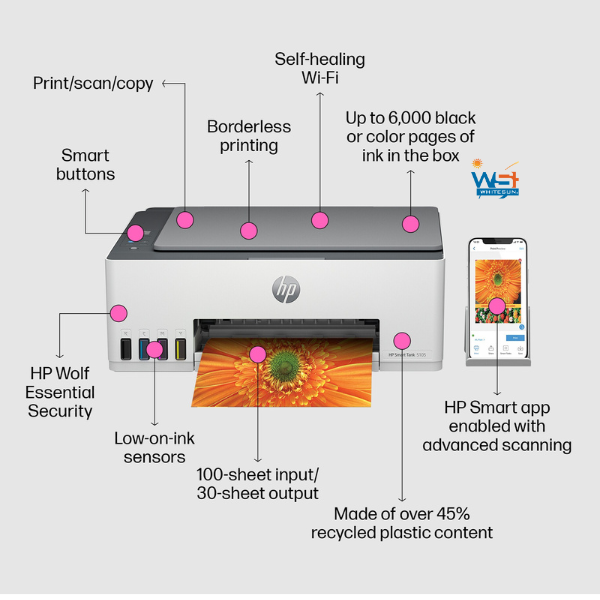 HP Smart Tank 5103 All-in-One Printer