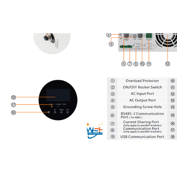 All-in-one Solar Charge Inverter