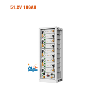 HV Battery Cluster Control Box