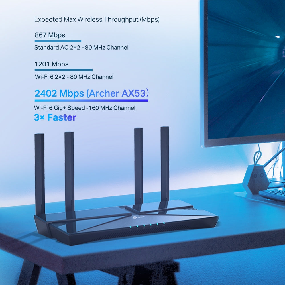 TP-Link Archer AX55 Next-Gen Wi-Fi 6 AX3000 Mbps Gigabit Dual Band Wireless Router, OneMesh™ Supported, 1× USB 3.0 Port, Ideal for Gaming Xbox/PS4/Steam and 8K, Compatible with Alexa - Image 5