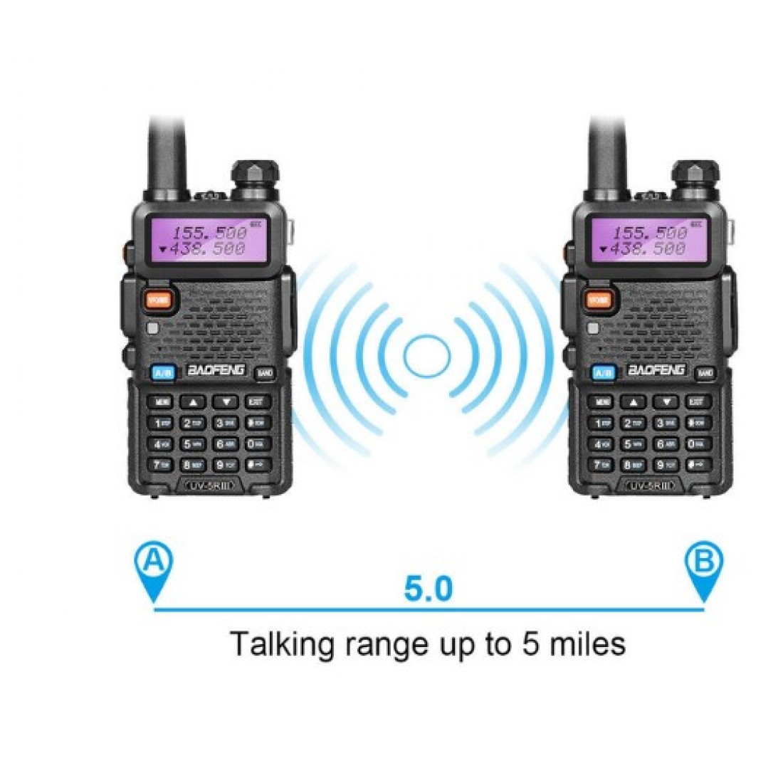 BAOFENG UV-5R III Tri-Band Two Way UHF/VHF Ham Radio - Image 5
