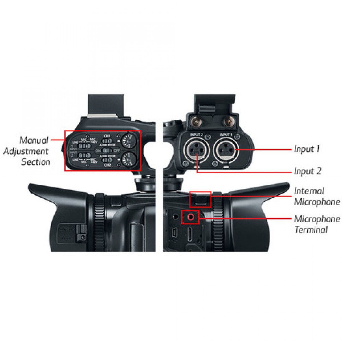 Canon XA15 Compact Full HD Camcorder with SDI, HDMI, and Composite Output - Image 5