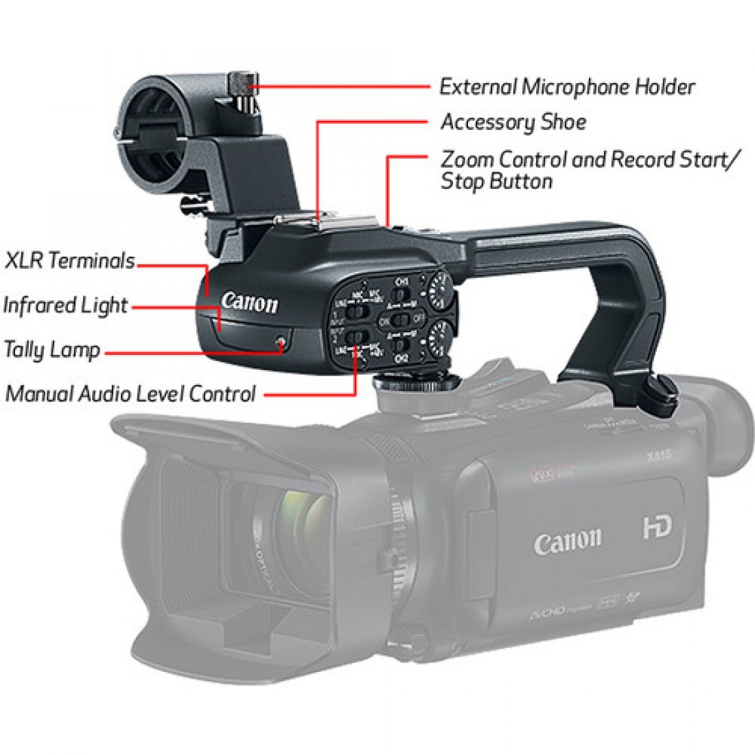 Canon XA15 Compact Full HD Camcorder with SDI, HDMI, and Composite Output - Image 6