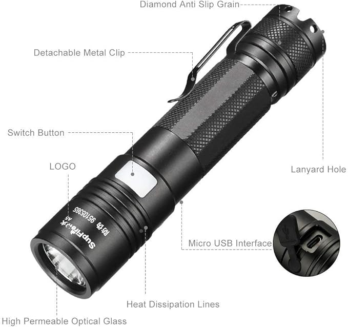 SupFire Tactical Flashlight Waterproof 300 Lumens 5 Modes 3W USB Rechargeable Torch A5 For Hikng - Image 3