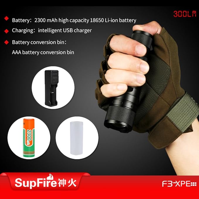 SupFire F3-L2 10W F3-XPE 3W CREE LED Zoom Flashlight (F3-XPE) - Image 5