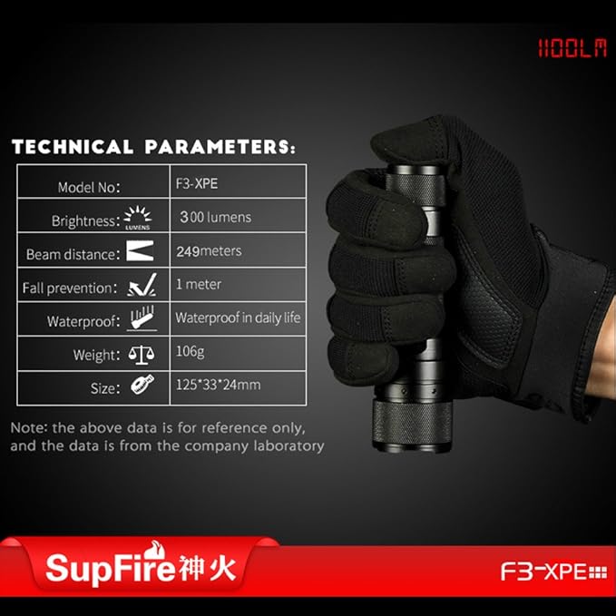 SupFire F3-L2 10W F3-XPE 3W CREE LED Zoom Flashlight (F3-XPE) - Image 3