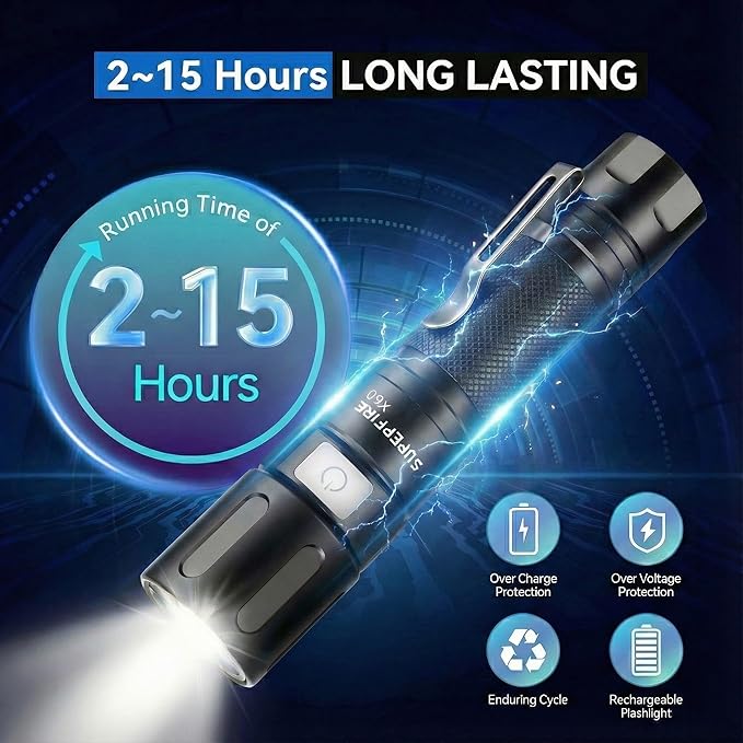 SuperFire 1000 Lumens Tactical Flashlight, Super Bright LED Rechargeable, Zoomable with Long Battery Life, 4 Light Modes Pocket Flashlight for Home, Mechanic, Camping, Emergency, Survival - Image 5