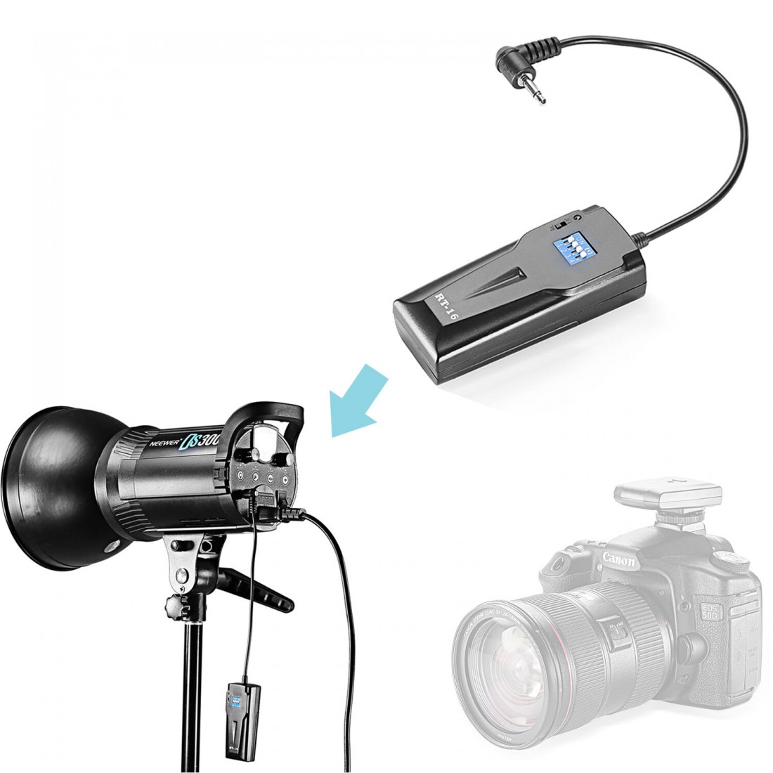 Godox RT-16 Wireless 16 Channels Studio Flash Trigger Kit (Transmitter and Receiver) - Image 4