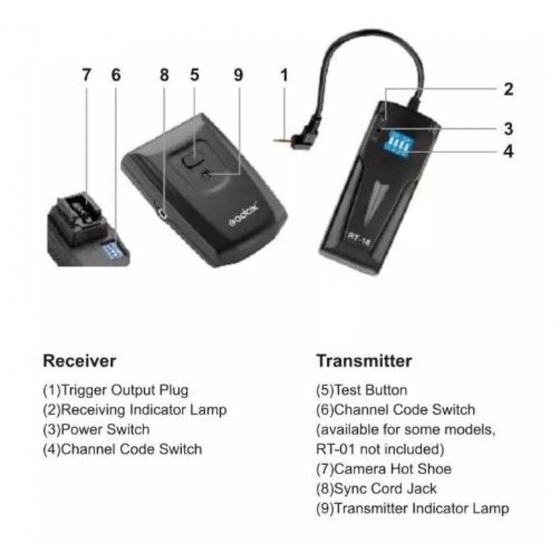 Godox RT-16 Wireless 16 Channels Studio Flash Trigger Kit (Transmitter and Receiver) - Image 6