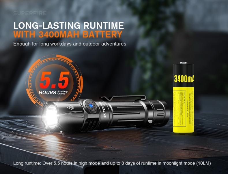 SUPERFIRE TN02 Magnetic EDC flashlight high-performance - Image 2