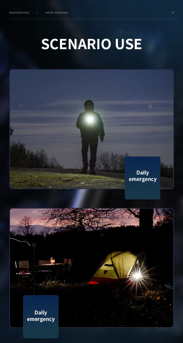 SUPERFIRE S33-X Portable Led Flashlight - Image 11