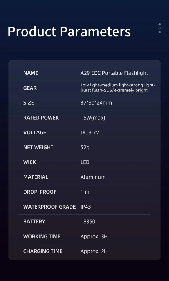 SUPERFIRE A29 EDC Portable Flashlight - Image 15
