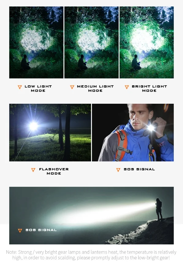 SUPERFIRE A29 EDC Portable Flashlight - Image 8