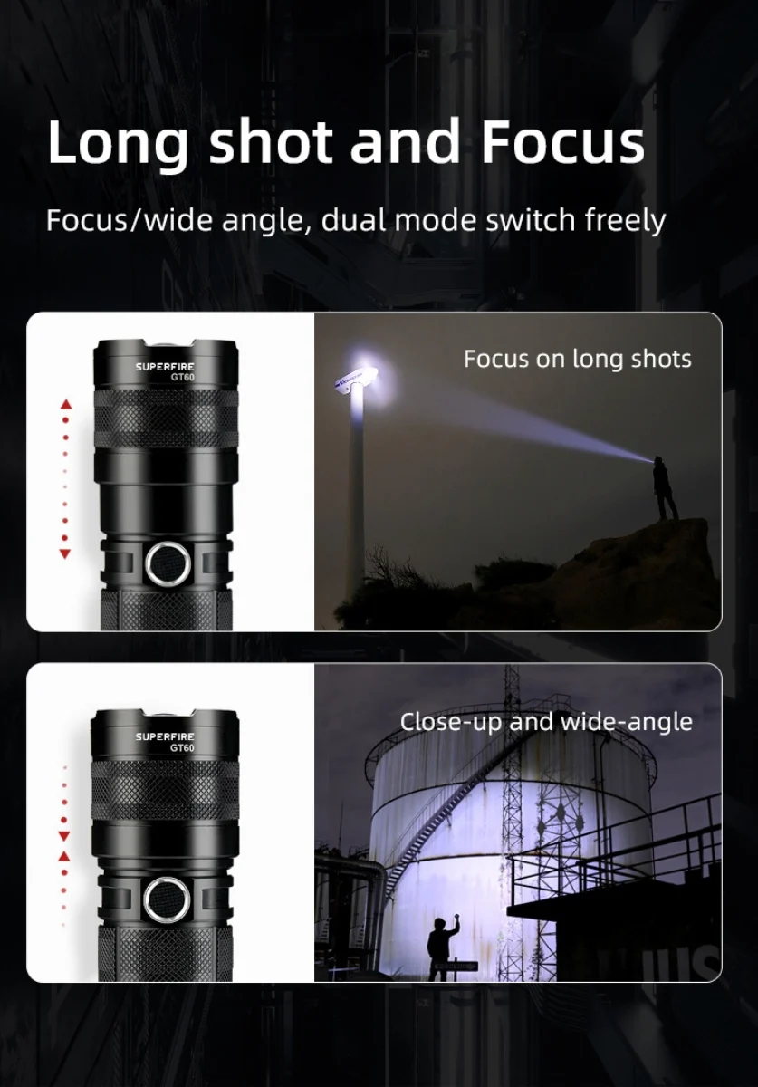 SUPERFIRE GT60 Zoom high power flashlight - Image 10