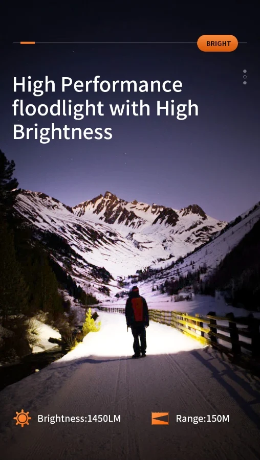 SUPERFIRE A29 EDC Portable Flashlight - Image 6