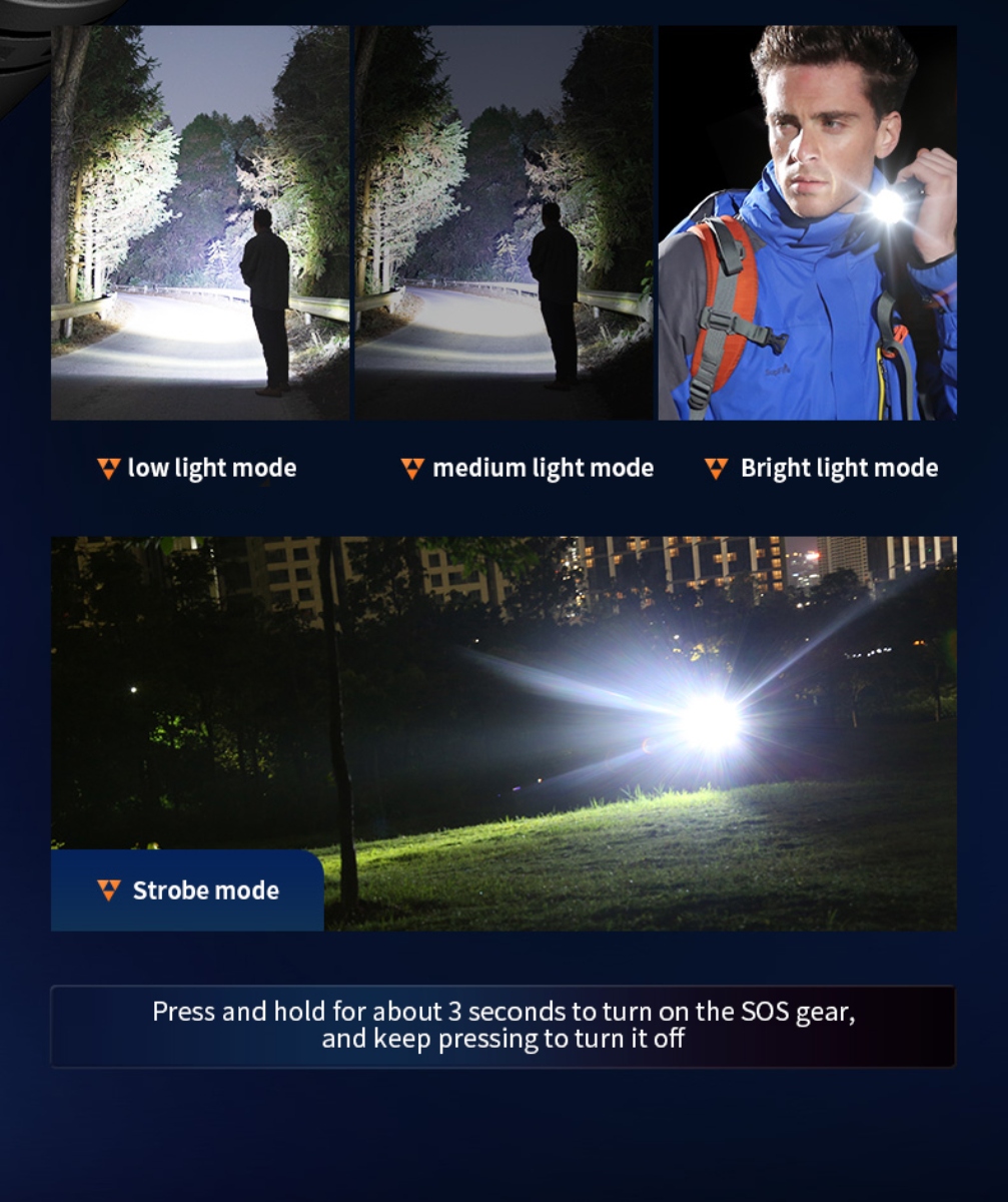 SUPERFIRE S33-X Portable Led Flashlight - Image 6