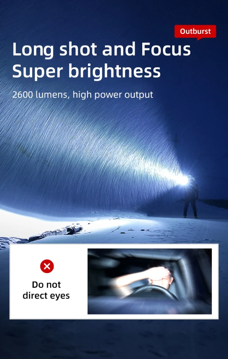 SUPERFIRE GT60 Zoom high power flashlight - Image 4