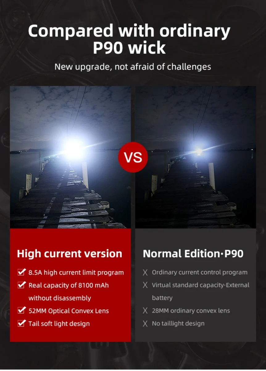 SUPERFIRE GT60 Zoom high power flashlight - Image 3