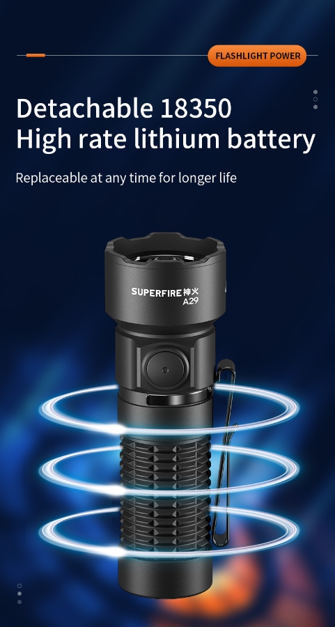 SUPERFIRE A29 EDC Portable Flashlight - Image 10