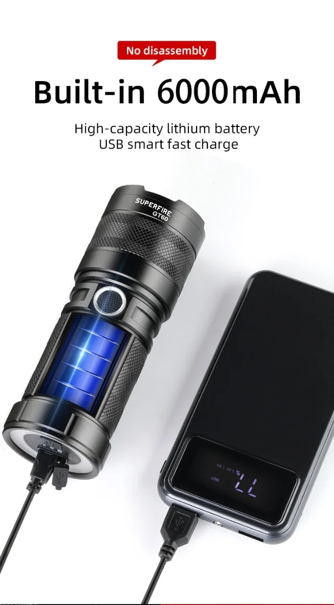 SUPERFIRE GT60 Zoom high power flashlight - Image 8