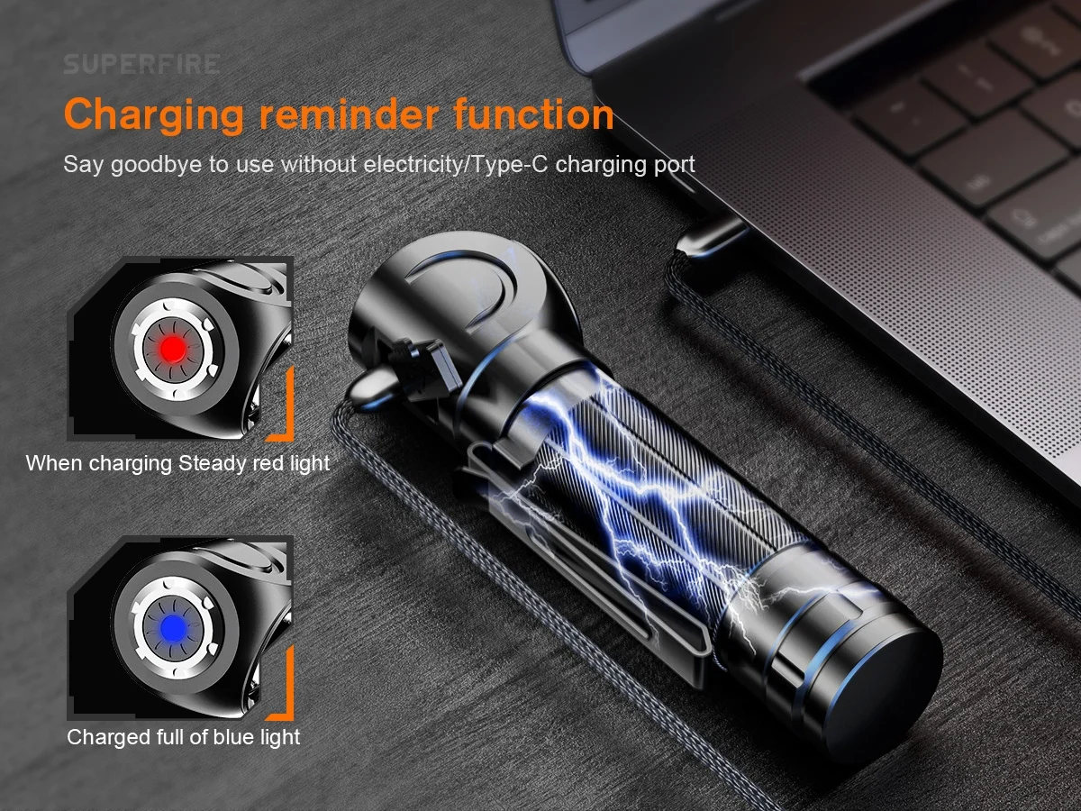 SUPERFIRE TH04 /TH04-S/TH04-U Headlamp Flashlight - Image 3