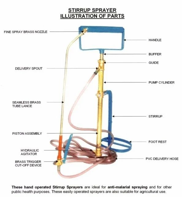 tps-bucket-striup-sprayer-pump-det-1000×1000