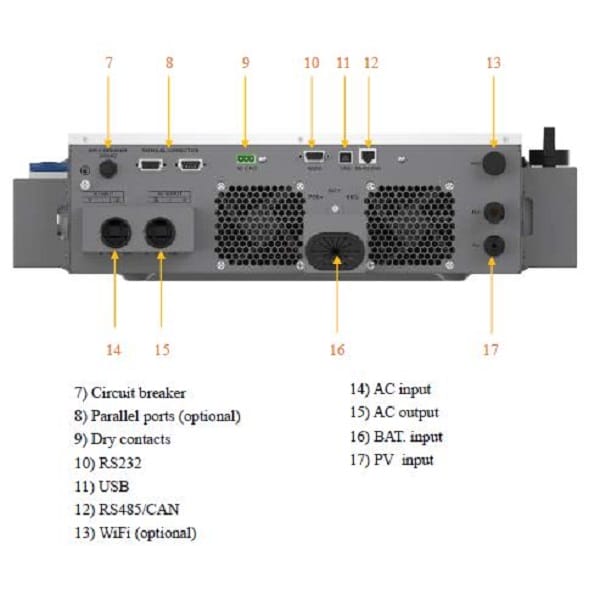 Off-Grid Solar Inverter Lead Acid Bty - Image 5