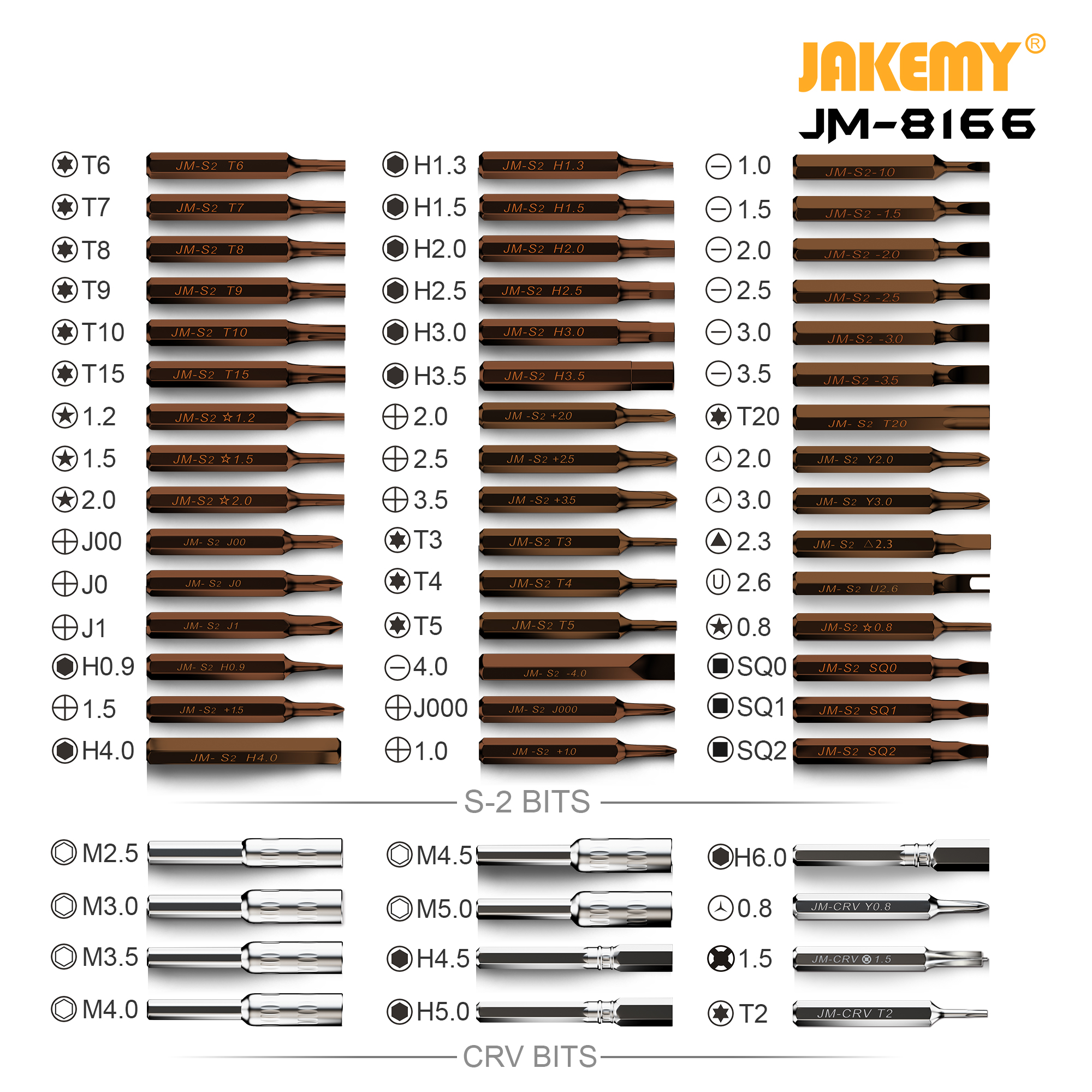 61PCS Screwdriver Set, S-2 Precision Bits Jakemy - Image 3