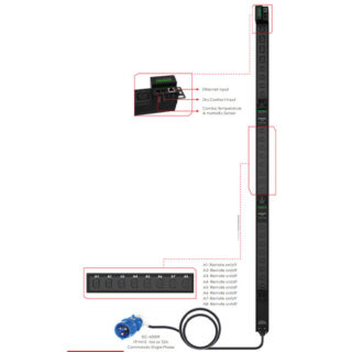Vertical, Total Based Measurable And Socket Based Managed IP PDU, 1 phase, 20XC13 4XC19 Socket, 6 Fuses, 3x6mm2 3 m Cable, 32A