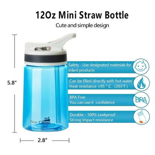 AceCamp Tritan Water Bottle With Straw - Image 3
